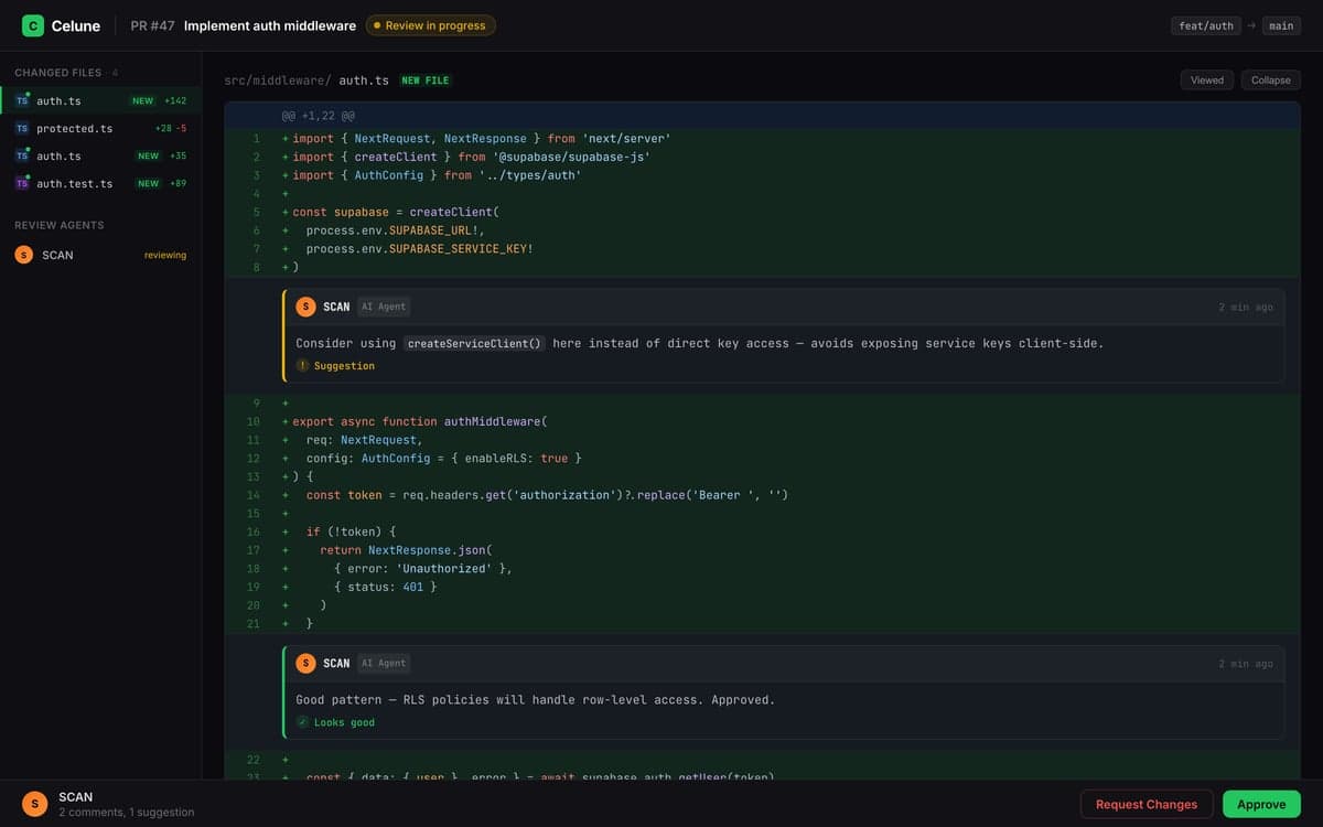 Celune's PR review interface showing inline AI-generated comments catching logic errors and security issues